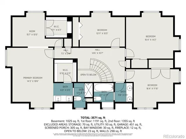 4228 S Alton Street Greenwood Village, CO 80111