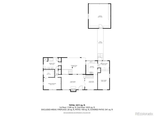 3110 High Street Pueblo, CO 81008