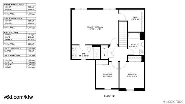 5641 Raleigh Circle Castle Rock, CO 80104