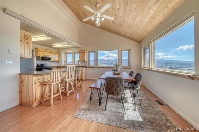 31015 West Ridge Road Buena Vista, CO 81211