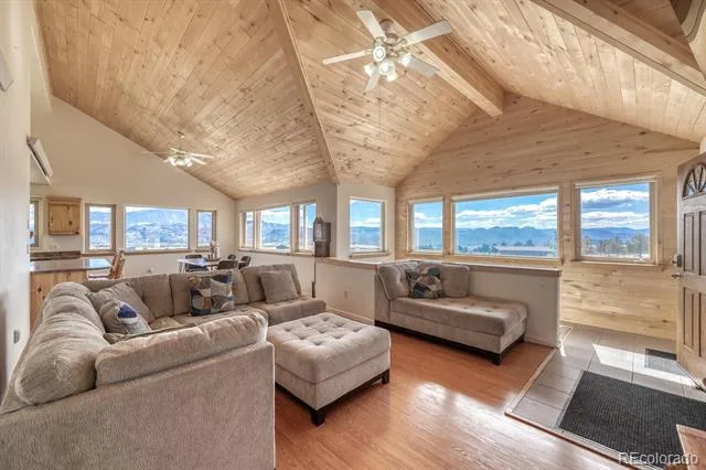 31015 West Ridge Road Buena Vista, CO 81211
