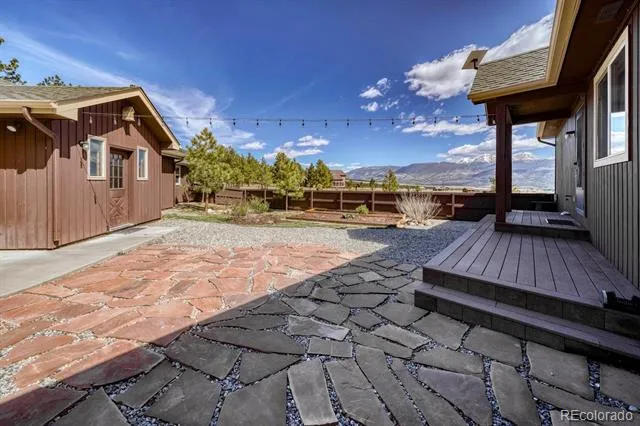 31015 West Ridge Road Buena Vista, CO 81211