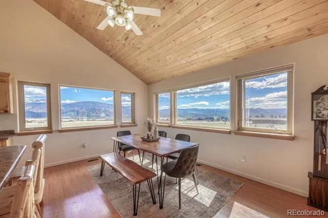 31015 West Ridge Road Buena Vista, CO 81211