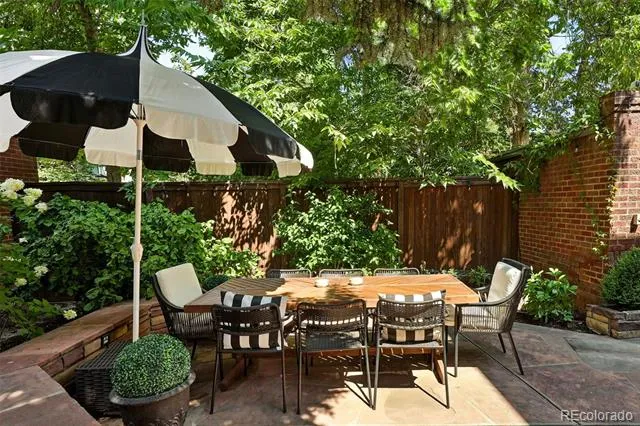 5525 E 17th Avenue Parkway Denver, CO 80220