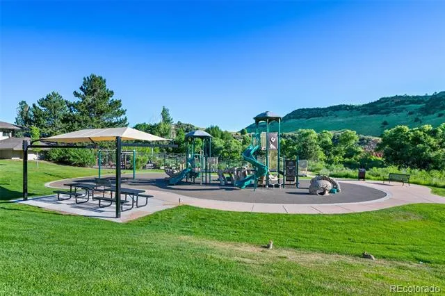 7435 S Alkire Street #203 Littleton, CO 80127