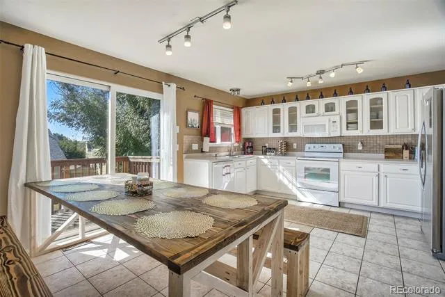 4880 Little London Drive Colorado Springs, CO 80923