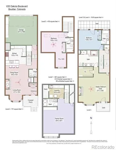 635 Dakota Boulevard Boulder, CO 80304