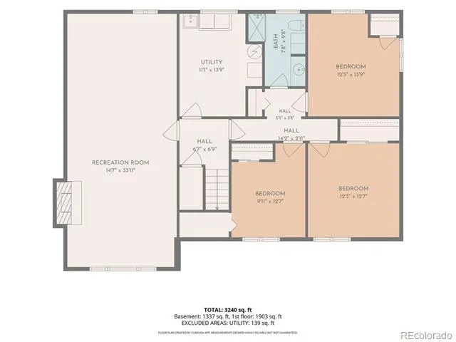 3065 S Norman Court Denver, CO 80224