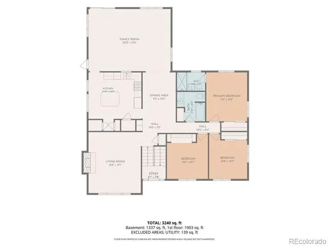 3065 S Norman Court Denver, CO 80224