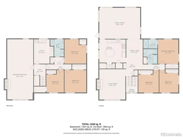 3065 S Norman Court Denver, CO 80224