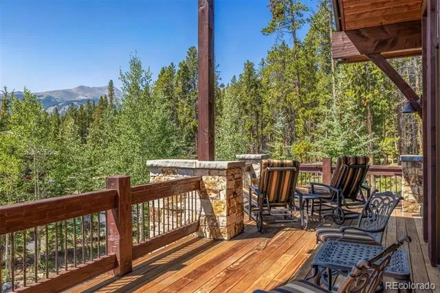 345 Peerless Drive Breckenridge, CO 80424
