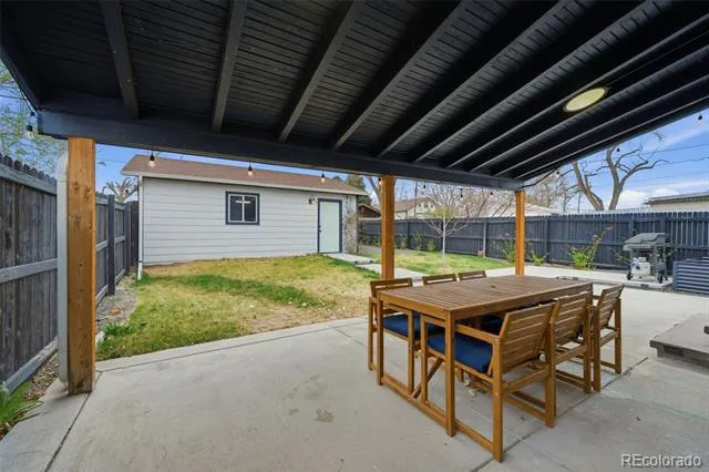 4702 S Lincoln Street Englewood, CO 80113