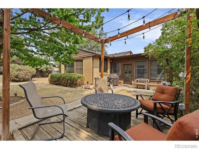 1539 West Shore Drive Loveland, CO 80538