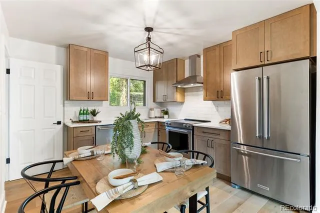 838 Kingsley Drive Colorado Springs, CO 80909