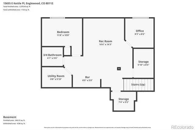 15655 E Kettle Place Englewood, CO 80112