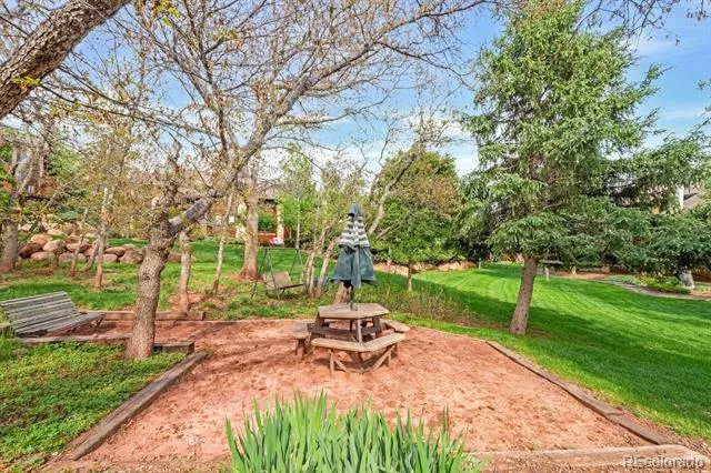 329 El Paso Boulevard #C Manitou Springs, CO 80829