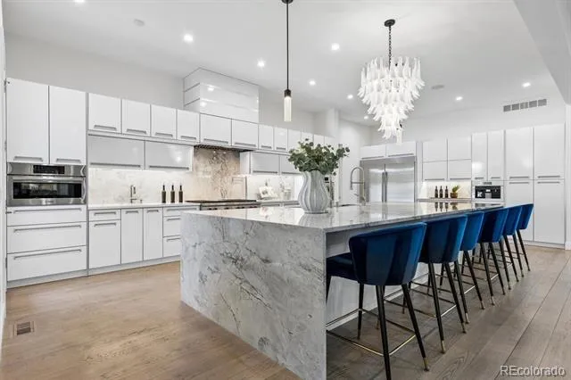2821 E Cedar Avenue #17 Denver, CO 80209