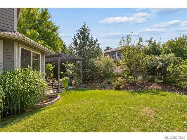2040 Oak Avenue Boulder, CO 80304