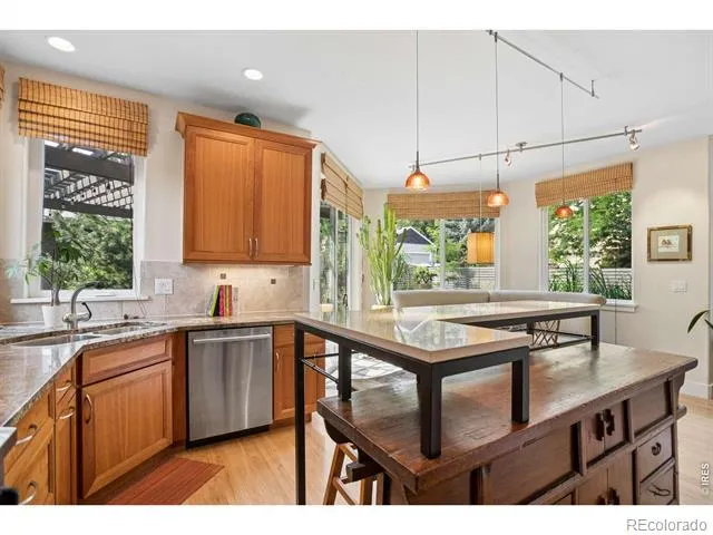 2040 Oak Avenue Boulder, CO 80304