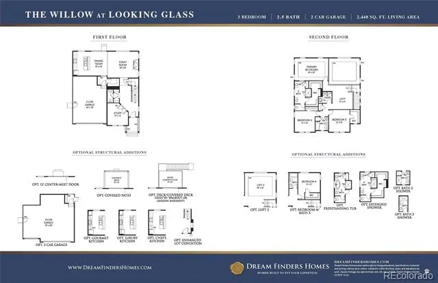 13373 Finnhorse Street Parker, CO 80134