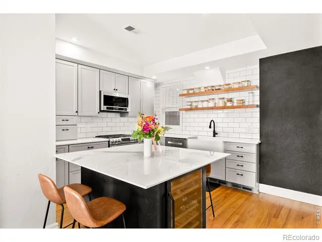 639 Galapago Street Denver, CO 80204