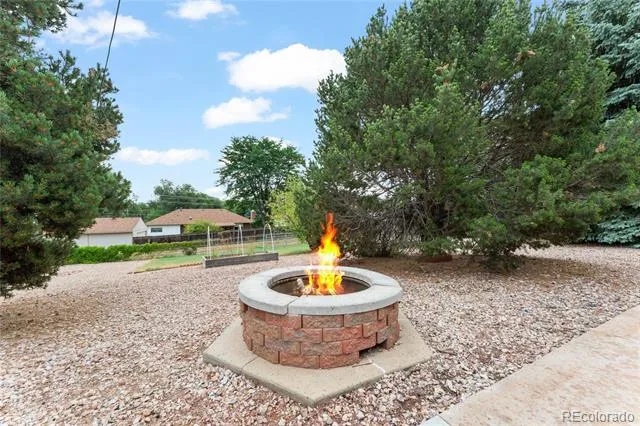 211 Westcott Avenue Colorado Springs, CO 80906