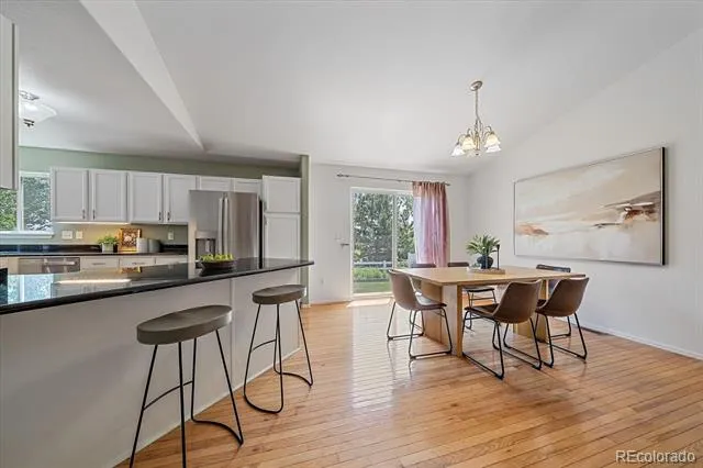 2154 Blue Duck Court Loveland, CO 80537