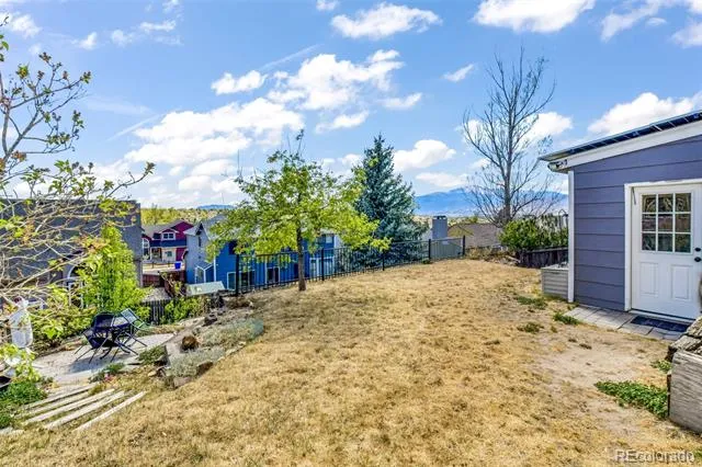 3545 Sedgewood Way Colorado Springs, CO 80918