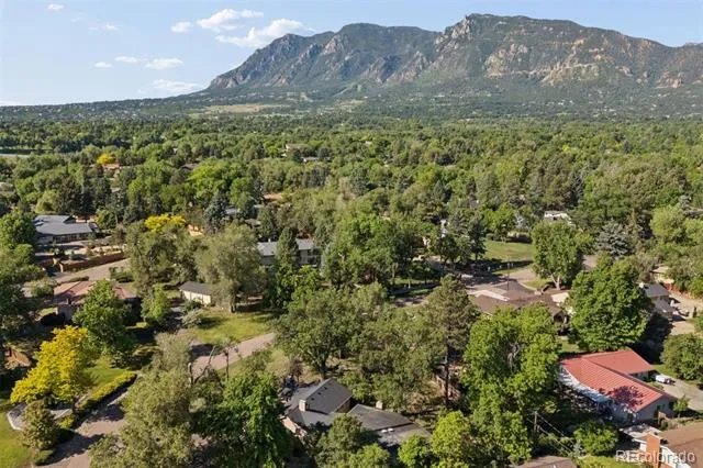 26 Oak Avenue Colorado Springs, CO 80906