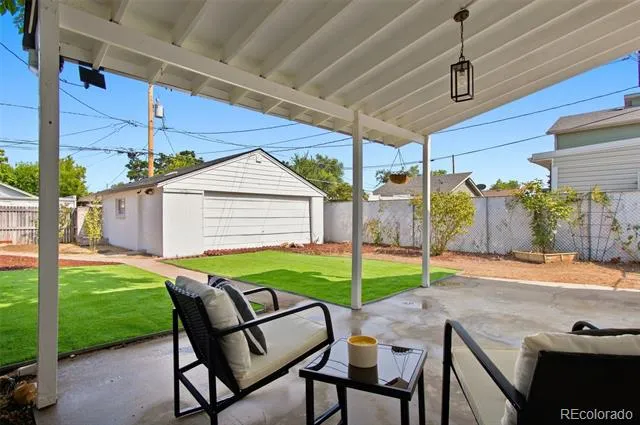 2258 S Corona Street Denver, CO 80210