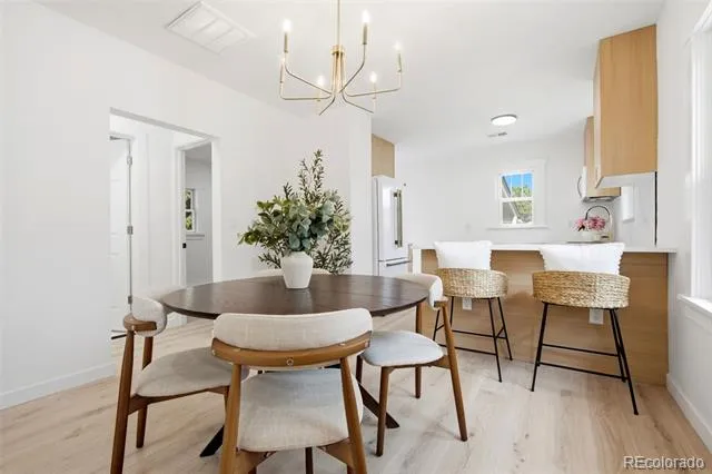 2258 S Corona Street Denver, CO 80210