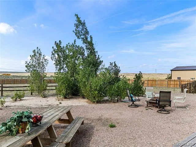1919 E Tioga Lane Pueblo West, CO 81007