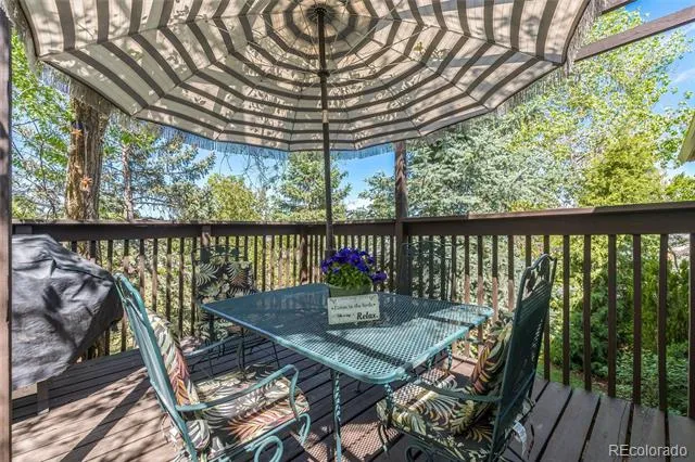 5951 S Perth Street Centennial, CO 80015