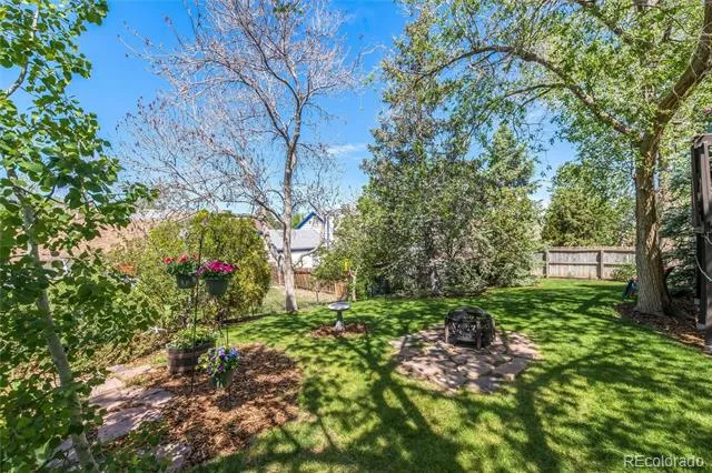 5951 S Perth Street Centennial, CO 80015