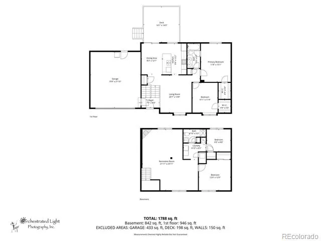 5951 S Perth Street Centennial, CO 80015