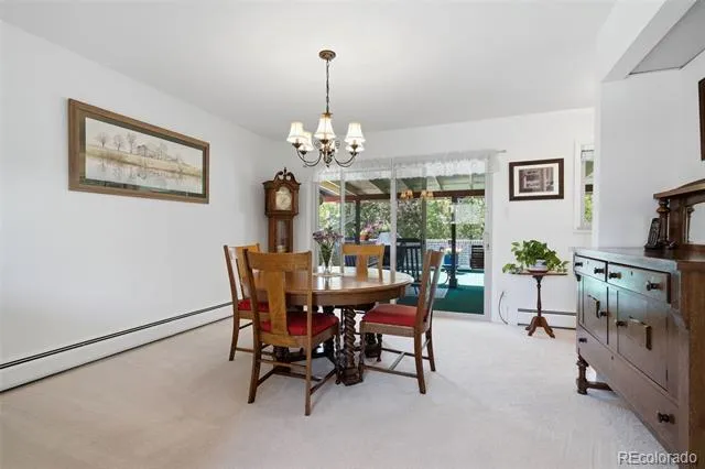 2654 S Ames Way Lakewood, CO 80227