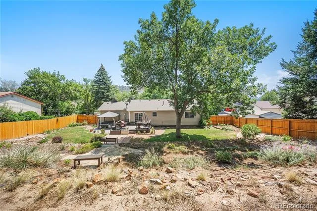2215 Westmoreland Road Colorado Springs, CO 80907