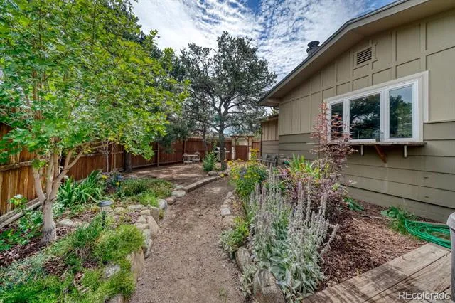 30350 County Road 383 Buena Vista, CO 81211