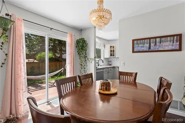 2212 Hyacinth Road Littleton, CO 80129
