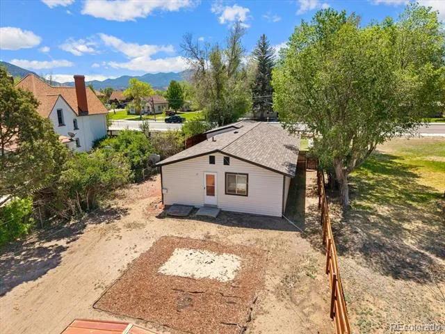 218 Poncha Boulevard Salida, CO 81201