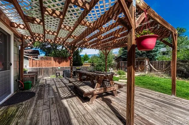 5050 Chickweed Drive Colorado Springs, CO 80917