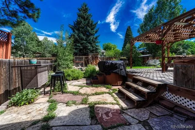 5050 Chickweed Drive Colorado Springs, CO 80917