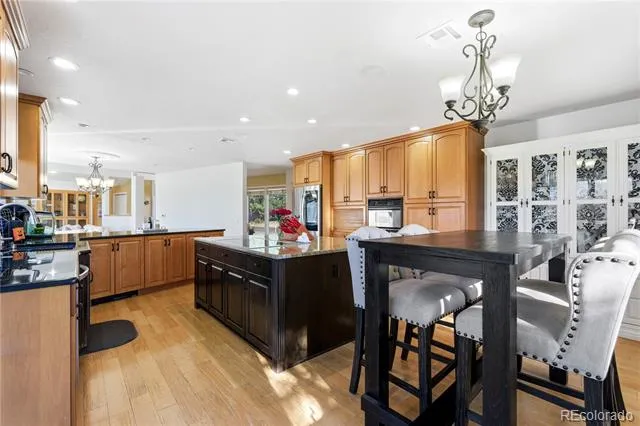 2121 Clubhouse Drive Greeley, CO 80634