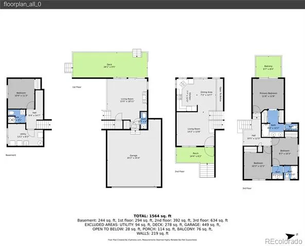 5323 S Malta Way Centennial, CO 80015