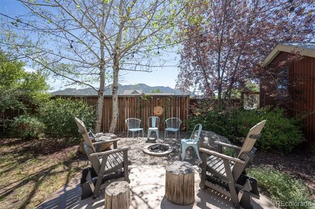 430 Crossman Avenue Buena Vista, CO 81211