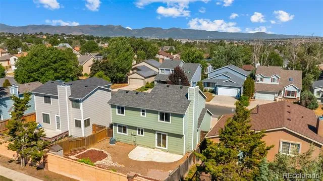 5123 Stillwater Drive Colorado Springs, CO 80923