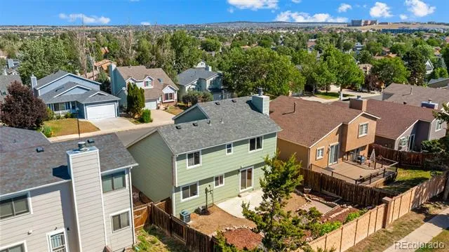 5123 Stillwater Drive Colorado Springs, CO 80923