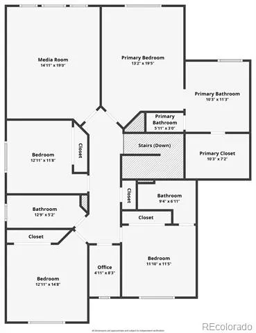 3064 Trailblazer Way Castle Rock, CO 80109