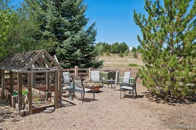 5609 Brahma Place Parker, CO 80134