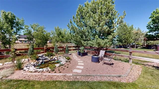 24021 E Royal Meadows Avenue Parker, CO 80138